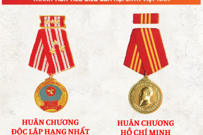 Kỷ niệm 67 năm Ngày truyền thống Hội Liên hiệp Thanh niên Việt Nam (15/10/1956 – 15/10/2023)